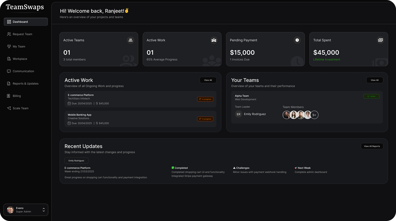 Complete Visibility Across Your Team Operations